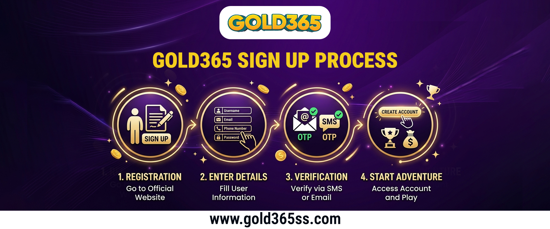 Gold365 Signup Process