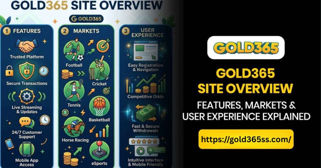gold365-site-overview-features-markets-user-experience.webp