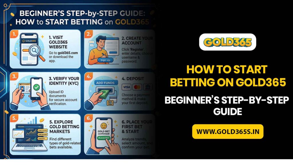 How to start betting on Gold365 beginner step guide