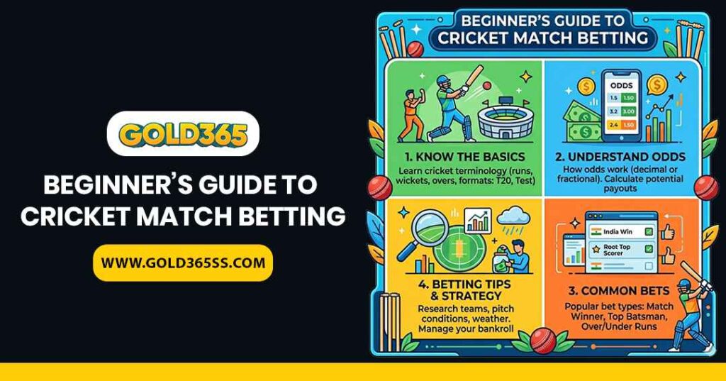 Beginner’s guide to cricket match betting with structured steps, reliable insights, and a user-friendly, secure learning approach