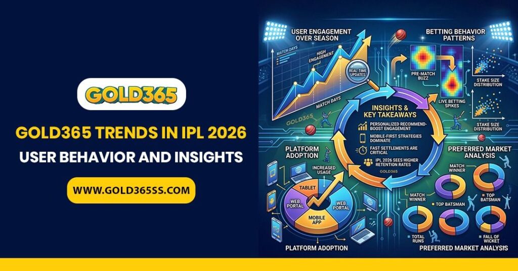 Gold365 trends in IPL 2026 showing user behavior insights, structured data, and a user-friendly interface with reliable analysis