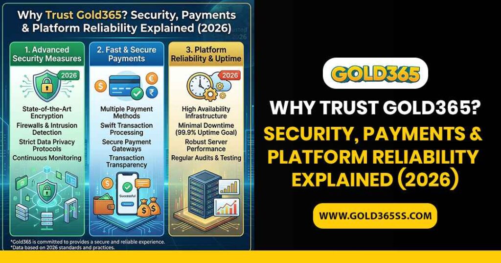 Gold365 security, payments and platform reliability explained with a reliable, structured and user-friendly approach for trust and clarity