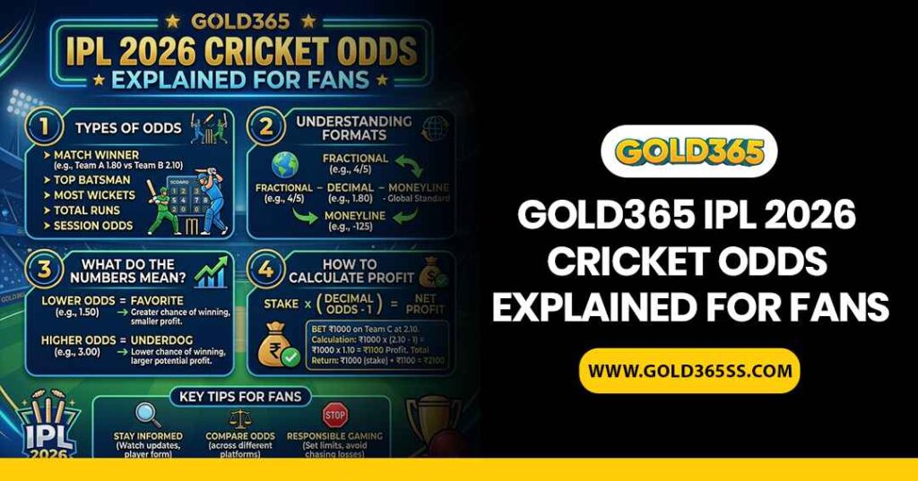 Gold365 IPL 2026 cricket odds explained for fans