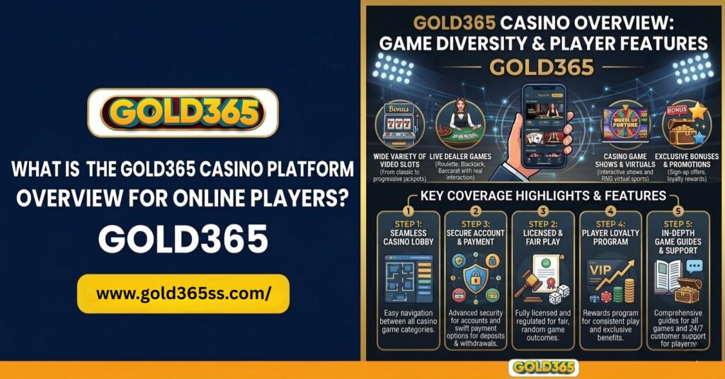 Gold365 casino platform overview showing secure access, structured navigation, and beginner-friendly gaming insights for users