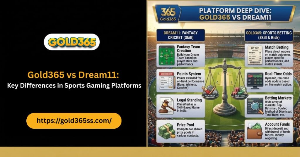 Gold365 vs Dream11 comparison showing platform features, user experience, and reliable insights in a structured, secure gaming guide