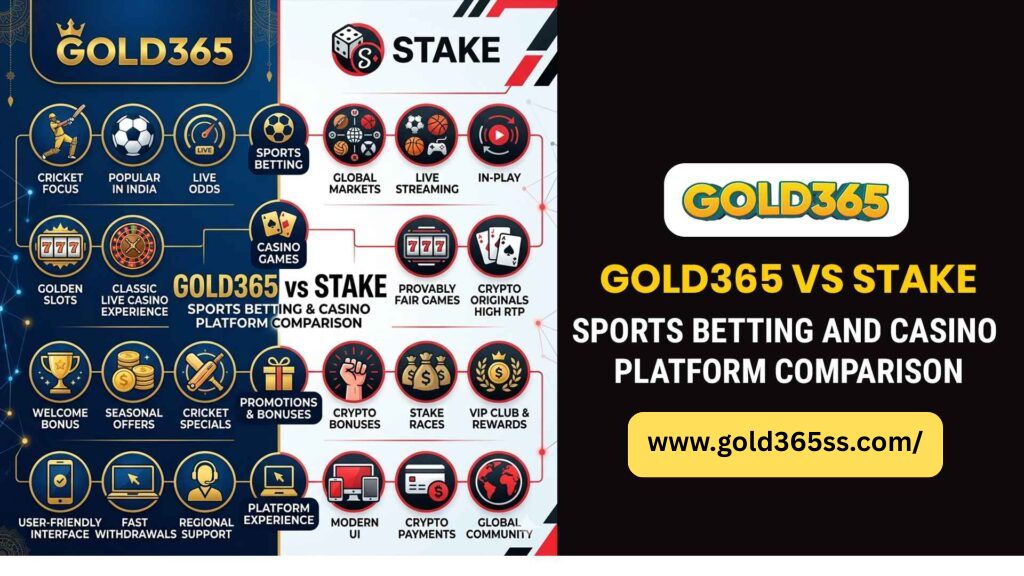Gold365 vs Stake comparison showing sports betting features, casino insights, and structured user-friendly platform analysis