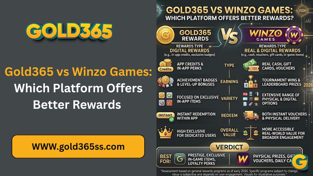 Gold365 vs Winzo Games comparison guide explaining rewards, secure gaming access, bonuses, and mobile usability insights.