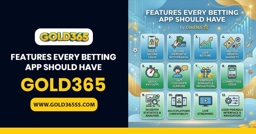 Gold365 App platform overview showing secure access, user-friendly features, match insights, and beginner guide explained clearly.
