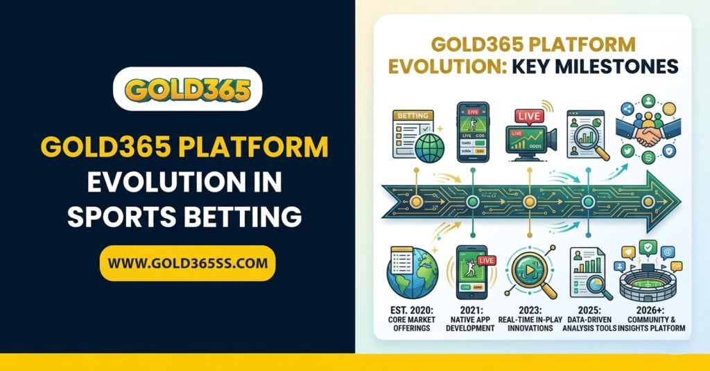Gold365 platform evolution explained with sports betting features, secure access tools, match insights, and user-friendly experience.