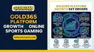 Gold365 platform growth in online sports gaming explained with secure access, user experience insights, and structured guide overview.