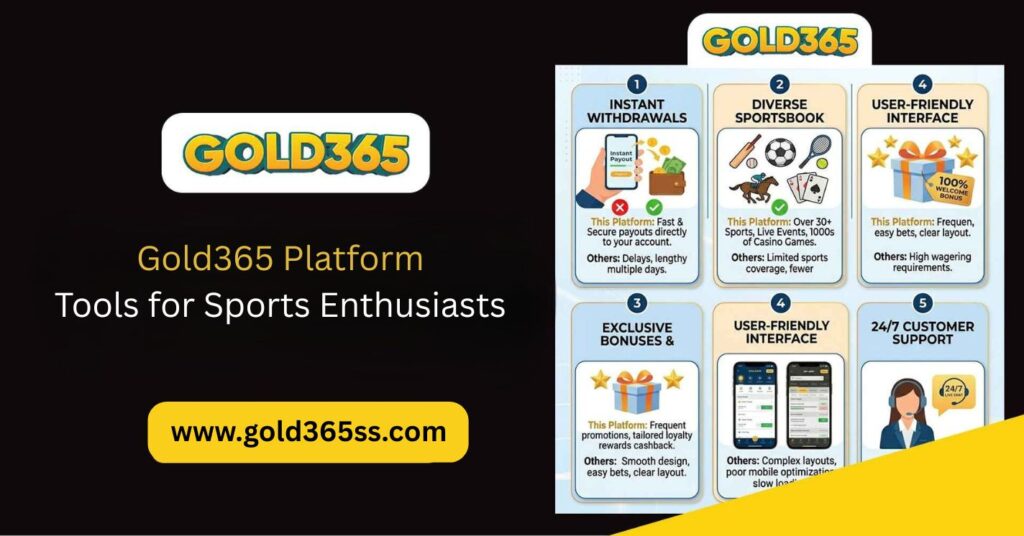 Gold365 platform dashboard featuring sports tools, match insights, secure access options, and user-friendly features for sports enthusiasts.
