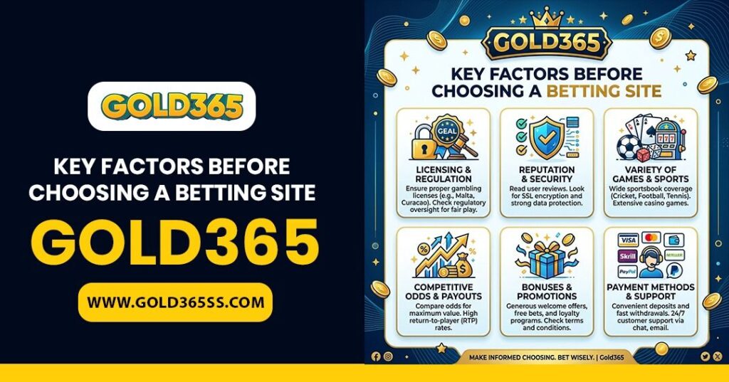 Gold365 Site platform overview showing secure access, user-friendly features, match insights, and beginner guide explained for users.