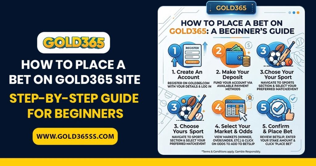 Step-by-step Gold365 betting guide showing account setup, secure access, match selection, betting markets, and user navigation.