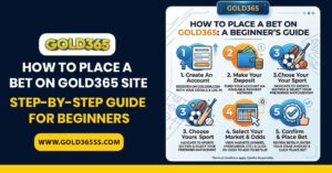 Step-by-step Gold365 betting guide showing account setup, secure access, match selection, betting markets, and user navigation.
