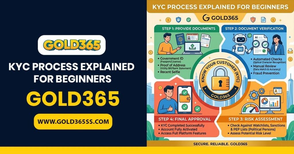 Gold365 KYC process explained with step-by-step account verification, secure access, identity checks, and beginner-friendly guidance.