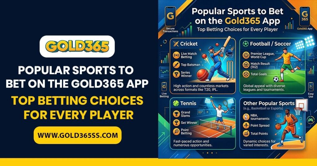 Popular sports betting options on the Gold365 app including cricket, football, tennis, basketball, and horse racing explained.